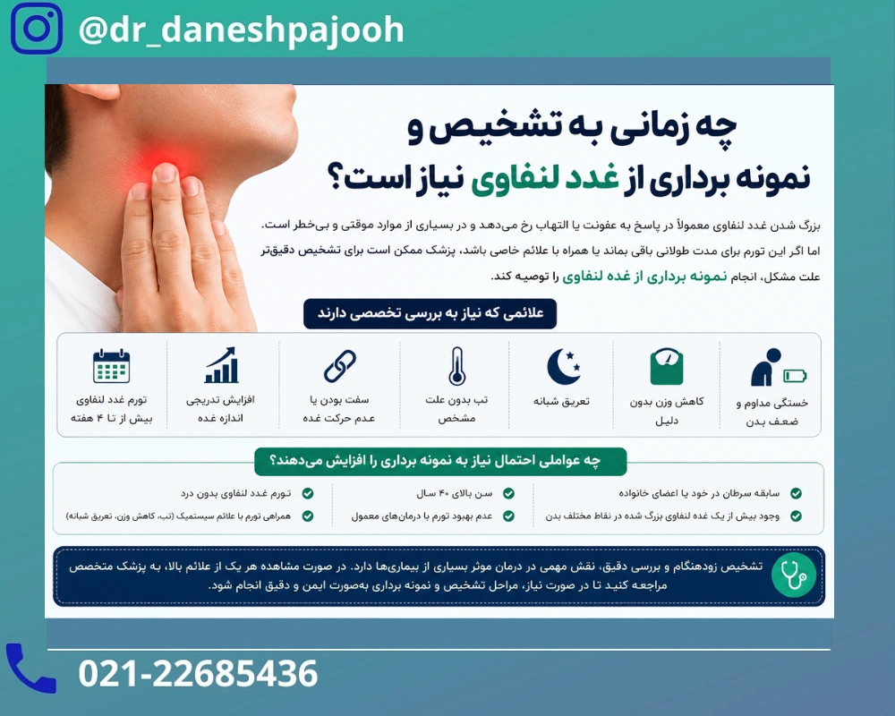 چه زمانی به تشخیص و نمونه برداری از غدد لنفاوی نیاز است؟